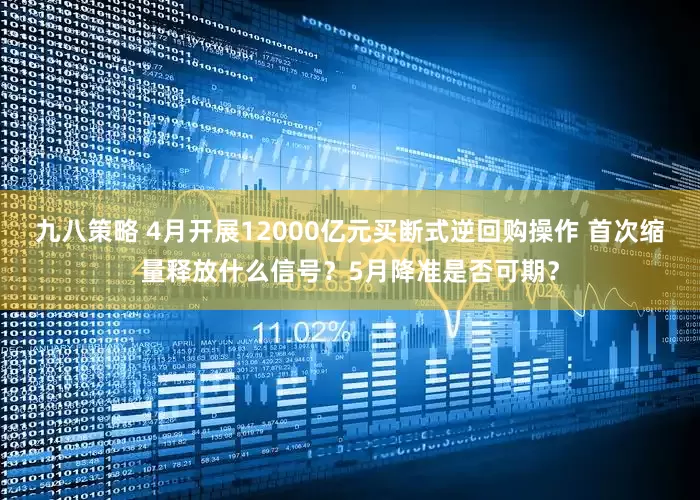 九八策略 4月开展12000亿元买断式逆回购操作 首次缩量释放什么信号？5月降准是否可期？
