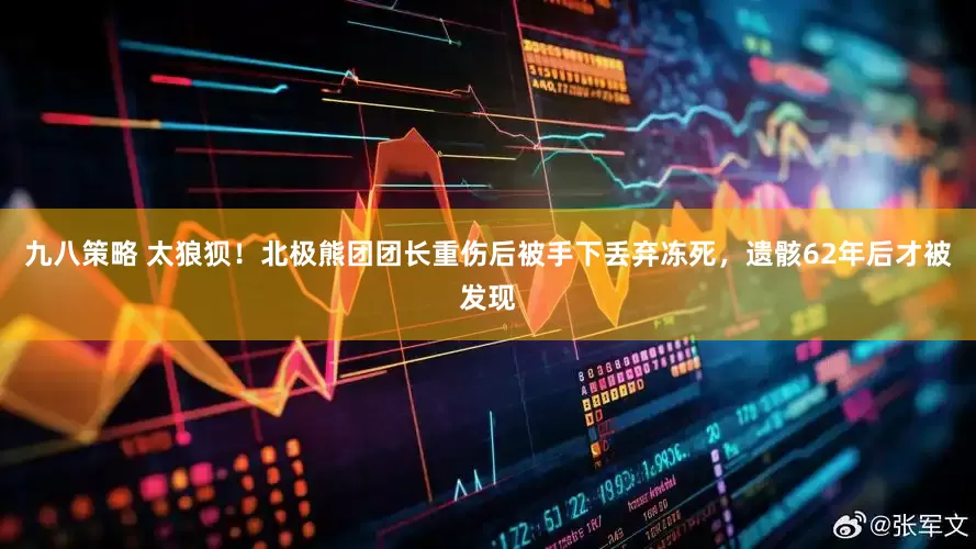 九八策略 太狼狈！北极熊团团长重伤后被手下丢弃冻死，遗骸62年后才被发现