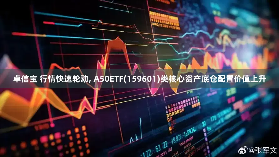 卓信宝 行情快速轮动, A50ETF(159601)类核心资产底仓配置价值上升